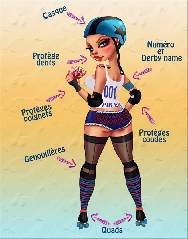 Ça roule pour l’équipe de roller derby de gap ! Ça roule pour l’équipe de roller derby de gap !