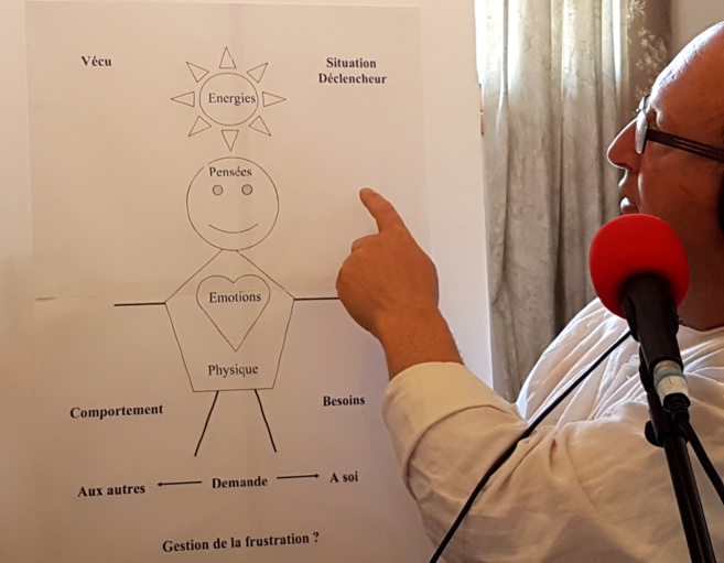 Communication bienveillante sur Fréquence Mistral - 3 Communication bienveillante sur Fréquence Mistral - 3