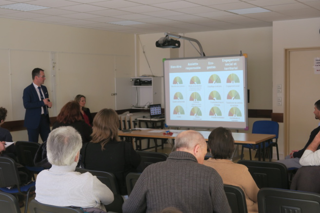 Séance Engagement Séance Engagement