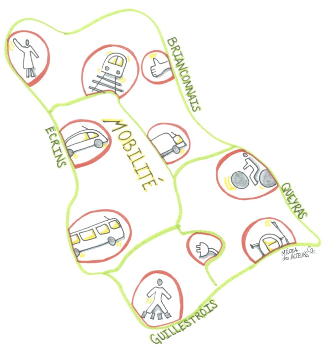 Parlons mobilité sur le grand briançonnais Parlons mobilité sur le grand briançonnais