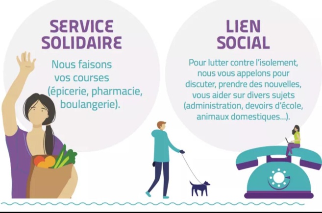 Le collectif solidarité citoyenne pour aider les plus fragiles Le collectif solidarité citoyenne pour aider les plus fragiles
