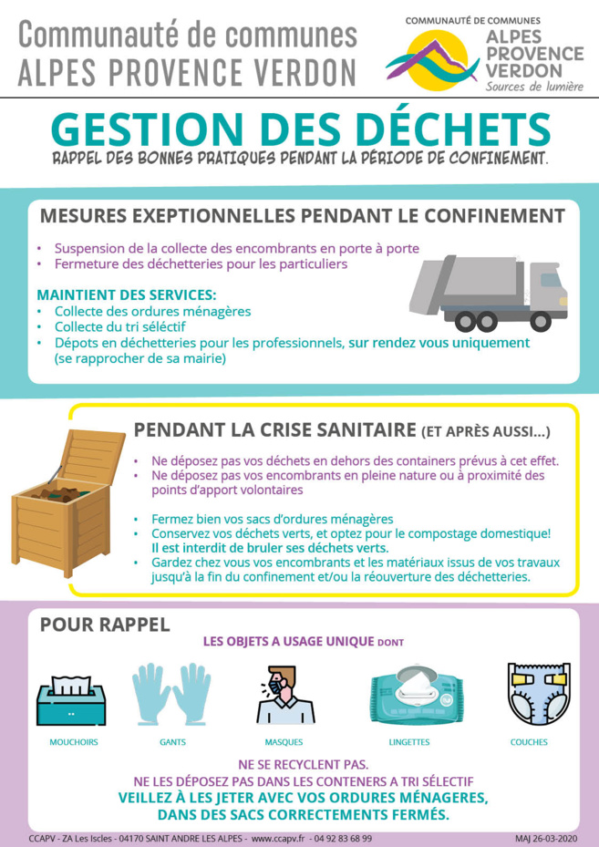 Evolution de la gestion des déchets de la CCAPV