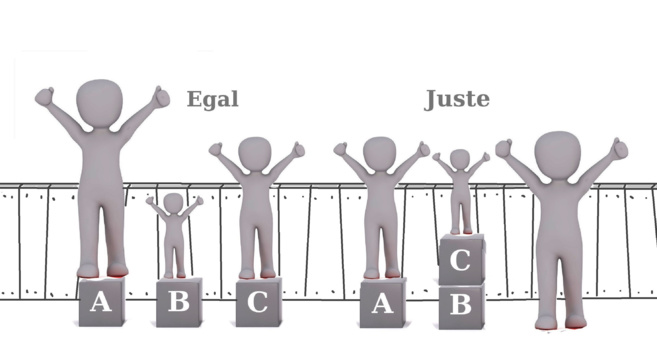 ORINOCO - juste ou égal