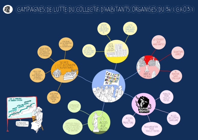 Des habitants s’organisent face à la précarité Des habitants s’organisent face à la précarité
