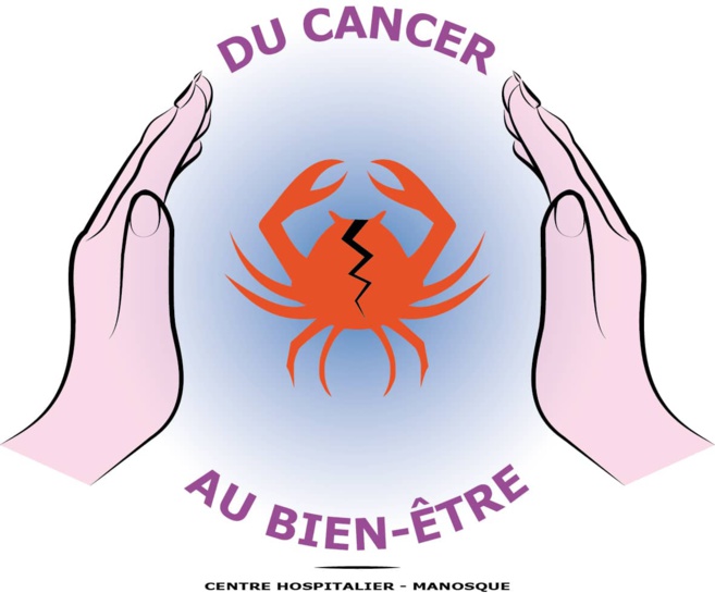 Concert au profit de l’association Du "Cancer Au Bien-Etre" le 30 avril 2022 à Manosque
