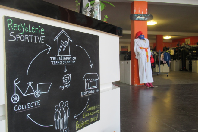 La recyclerie sportive : une démarche écoresponsable La recyclerie sportive : une démarche écoresponsable