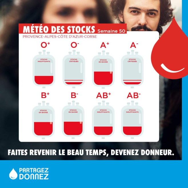 Pour finir l'année en bonté, donnez votre sang Pour finir l'année en bonté, donnez votre sang