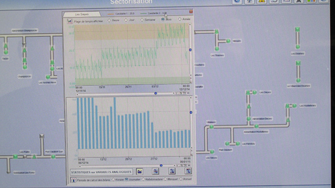 Opération transparence à la régie des eaux de Digne-les-bains Opération transparence à la régie des eaux de Digne-les-bains