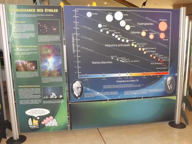 Le ciel et les étoiles s’exposent en couleurs à Gap Le ciel et les étoiles s’exposent en couleurs à Gap
