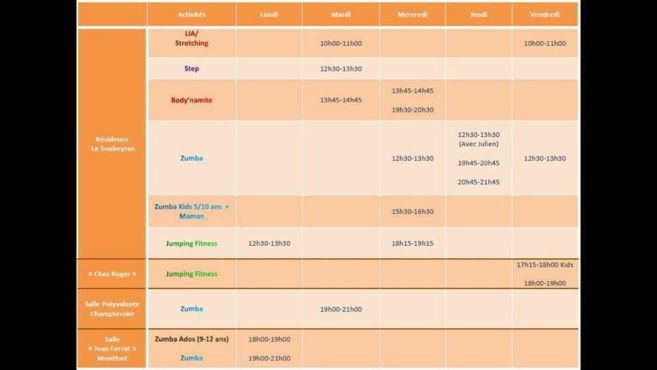 Convivialité, simplicité et nouveauté, Ludi’namite zumba, c’est de la dynamite ! Convivialité, simplicité et nouveauté, Ludi’namite zumba, c’est de la dynamite !