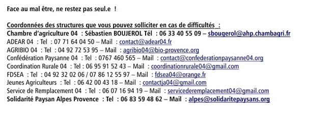 Le mal-être agricole n'est pas une fatalité ! Le mal-être agricole n'est pas une fatalité !