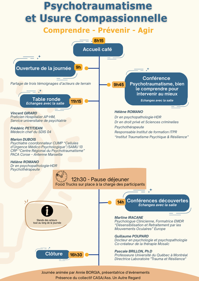 Un colloque dédié au psychotraumastisme et à l'usure compassionnelle le 1er octobre 2025 à Digne-les-Bains Un colloque dédié au psychotraumastisme et à l'usure compassionnelle le 1er octobre 2025 à Digne-les-Bains