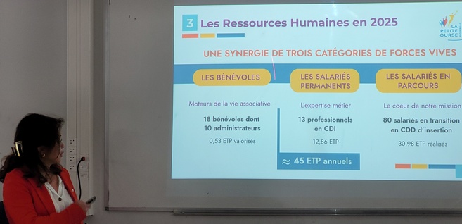 Noémie Brochier présentant le bilan de 2025 Noémie Brochier présentant le bilan de 2025