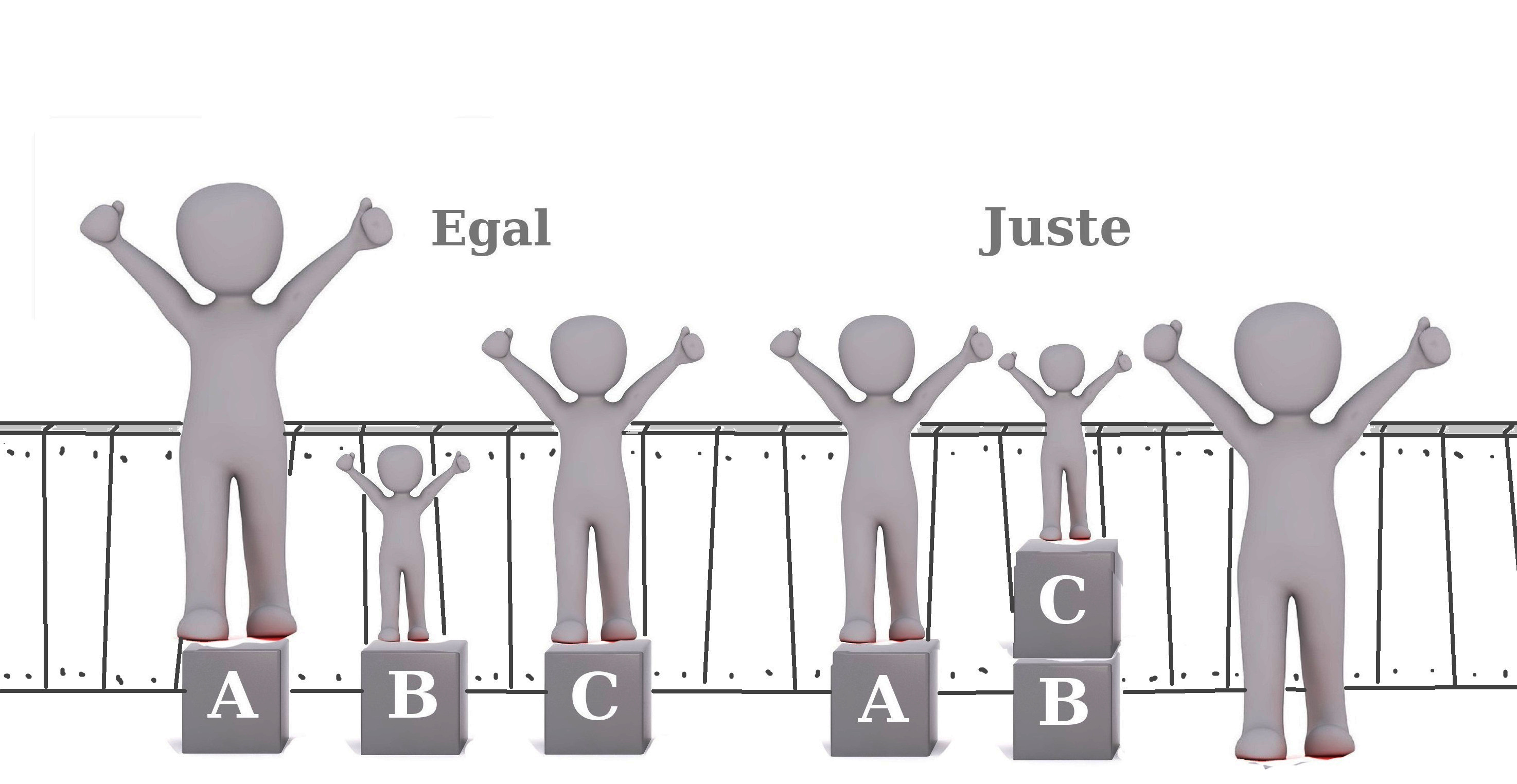 ORINOCO - juste ou égal