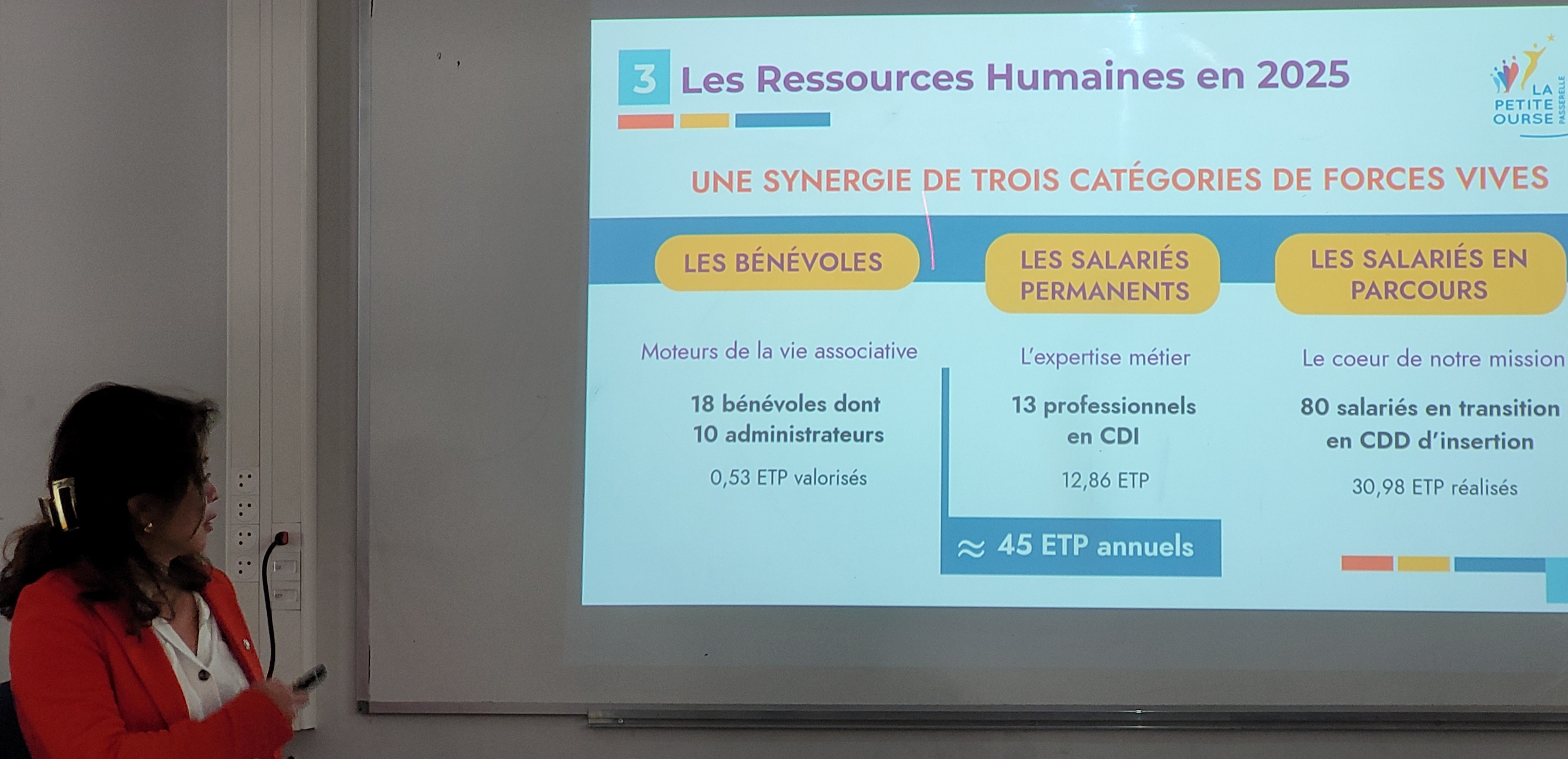 Noémie Brochier présentant le bilan de 2025
