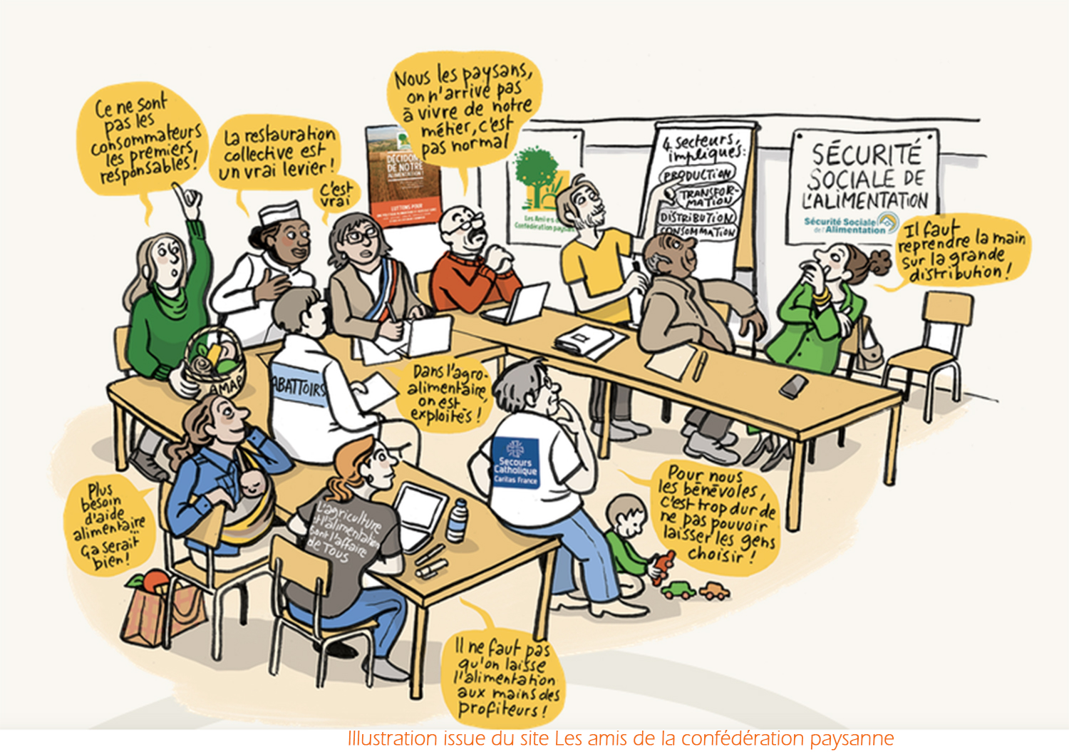 Illustration issue du site des Amis de la Confédération paysanne