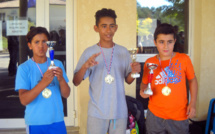 Beau succès pour le cross de L'EREA à Castel-Bevon