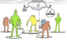 Ultime appel à projets des fonds Leader