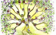 La psychogénealogie par Jean Gaboriau